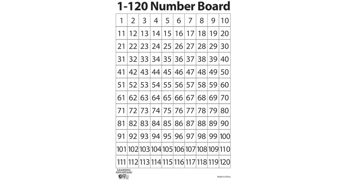 1-120-number-dry-erase-boards-set-10 1-120 Number Dry Erase Boards, Set of 10