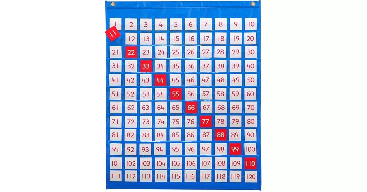 1-120-pocket-chart-27-x-31-89 1-120 Pocket Chart, 27" x 31.89"